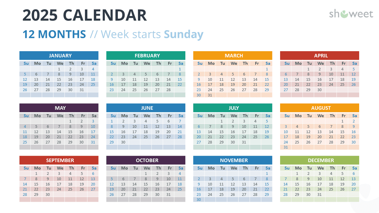 2025 Calendar Templates For Powerpoint &amp;amp; Google Slides for 2025 Google Calendar Printable