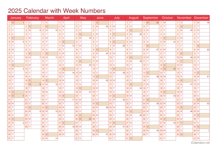 2025 Printable Calendar with Week Numbers