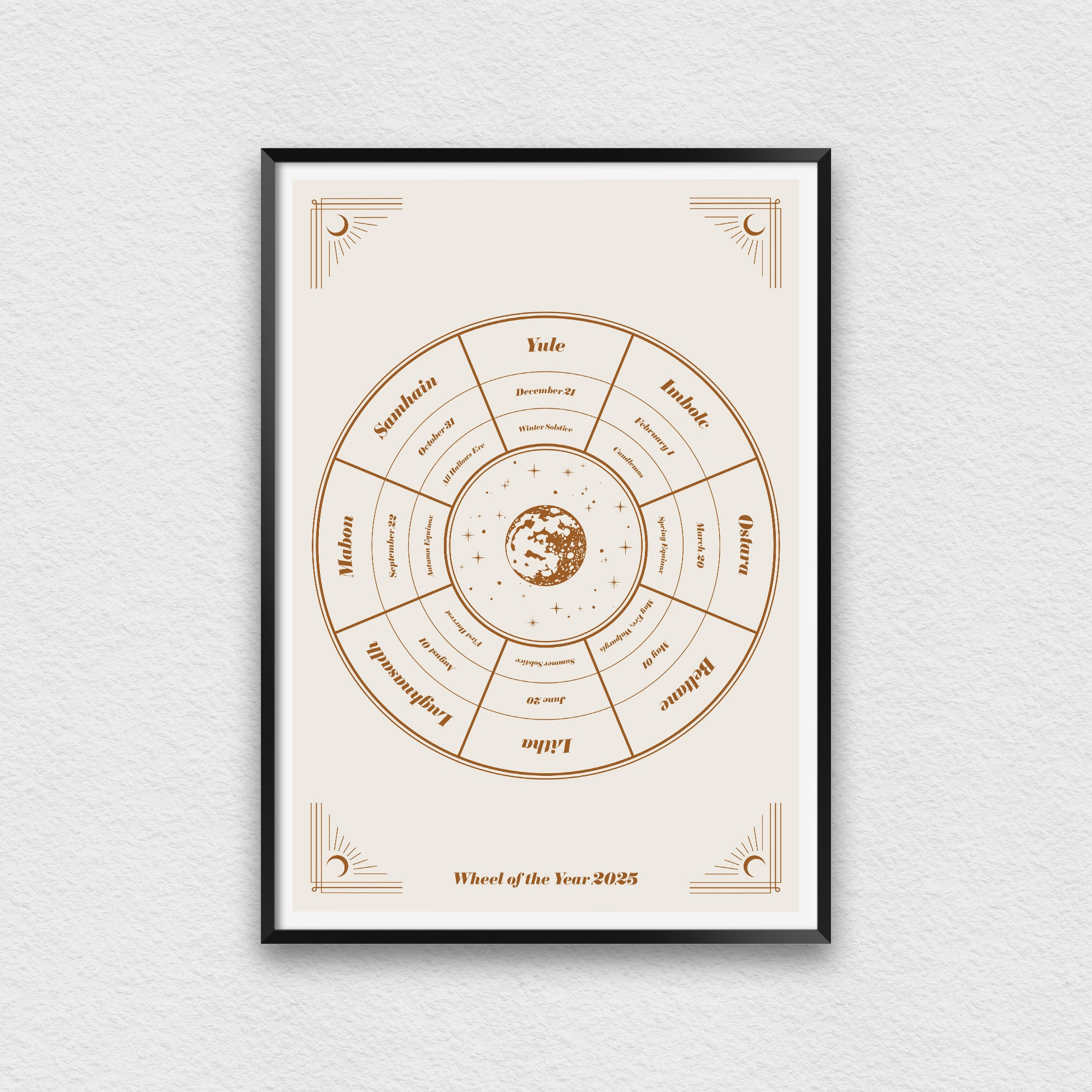 2025 Wheel Of The Year With Dates Of Seasonal Festivals intended for Pagan Calendar 2025 Printable