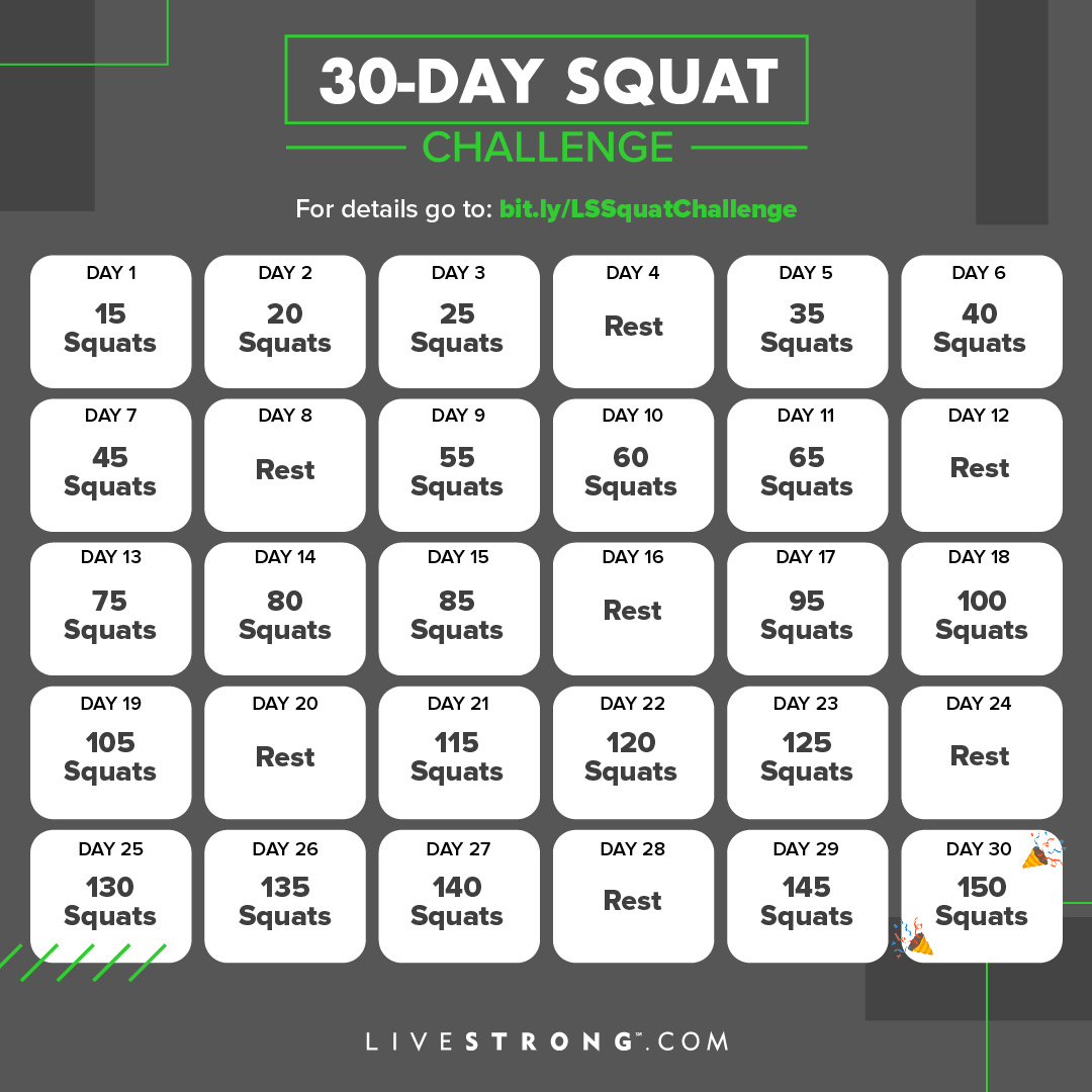 30-Day Squat Challenge: Build A Stronger Lower Body | Livestrong inside 30 Day Squat Challenge Calendar Printable