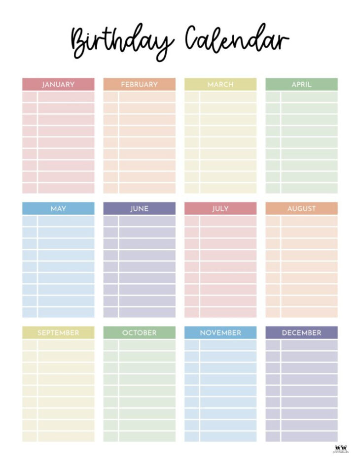 Printable Family Birthday Calendar 2025