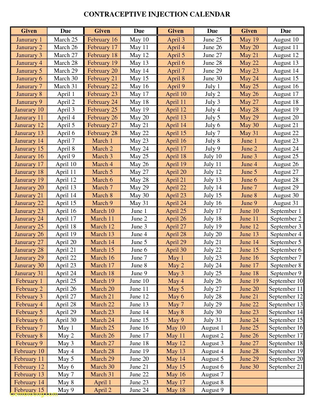 Calendrier Depo Provera in Printable Full Depo Provera Calendar 2025