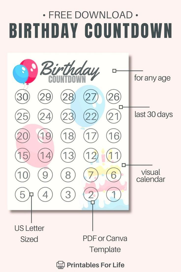 Countdown To Your Big Day! Free Birthday Calendar within Birthday Countdown Calendar 2025 Printable Free