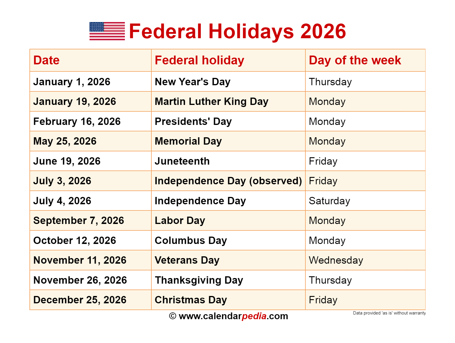 Federal Holidays 2026 regarding 2026 Federal Holiday Calendar Printable