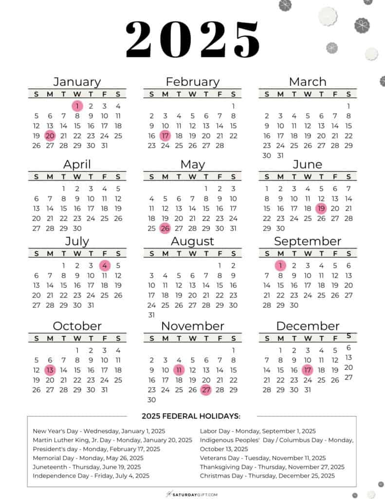 List Of Federal Holidays 2025 In The U.s. | Saturdaygift for 2025 Federal Holiday Calendar Printable