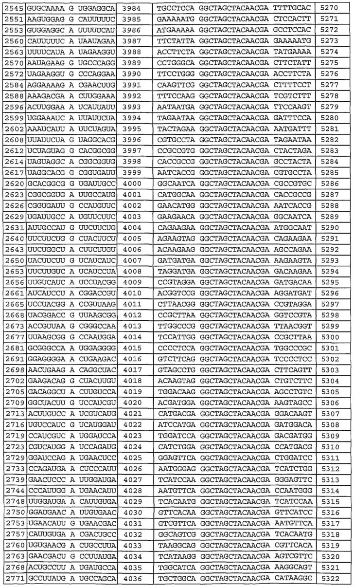 Printable Full Depo Provera Calendar 2025