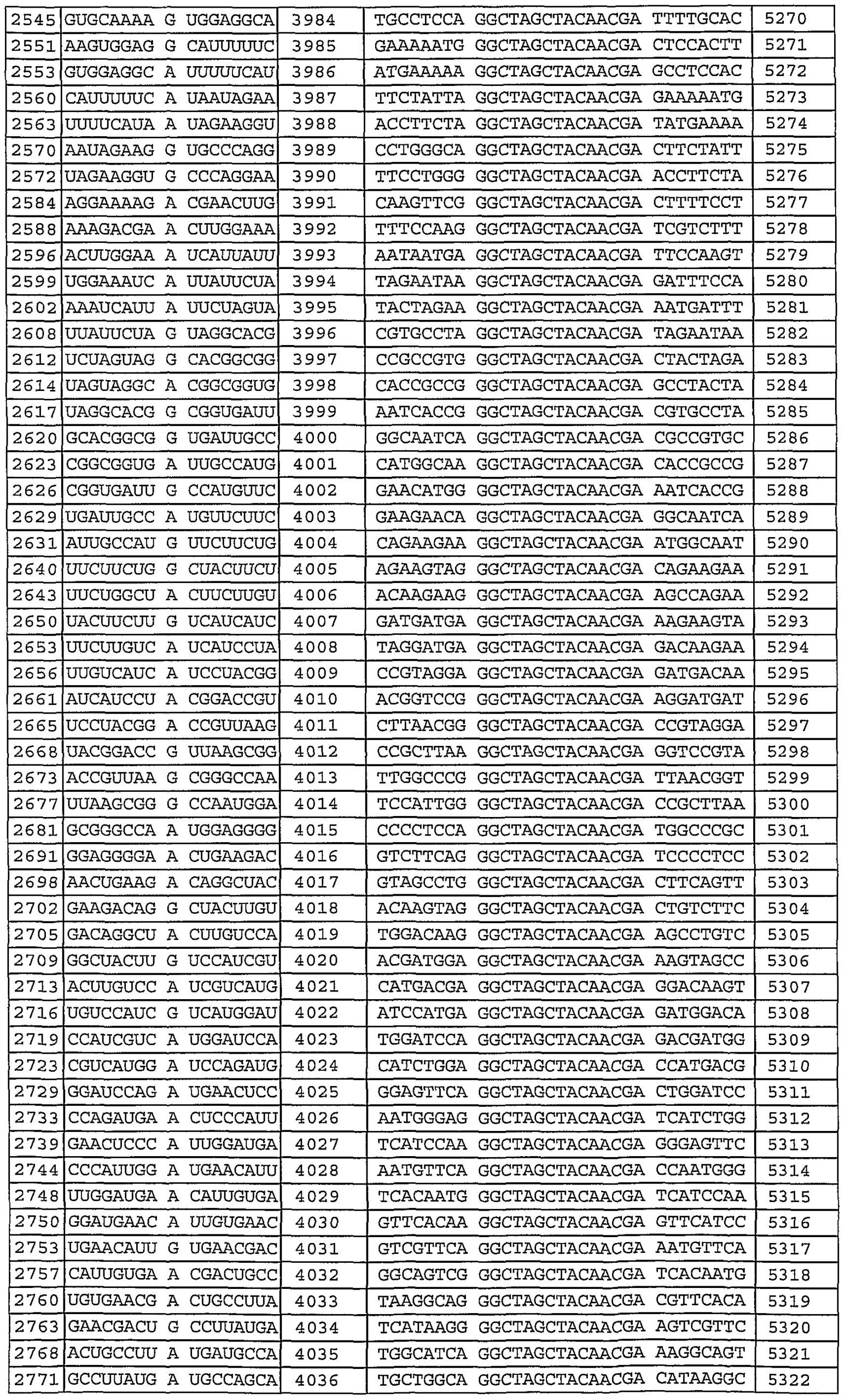 Printable Depo Provera Perpetual Calendar for Printable Full Depo Provera Calendar 2025