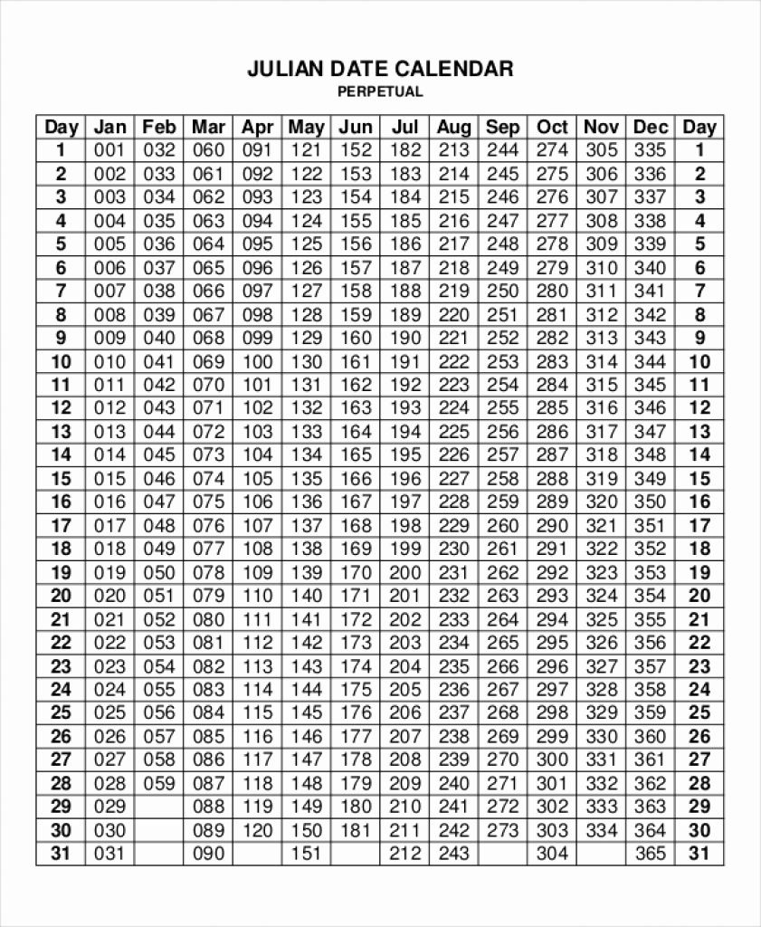 Printable Depo Provera Perpetual Calendar inside Printable Full Depo Provera Calendar 2025