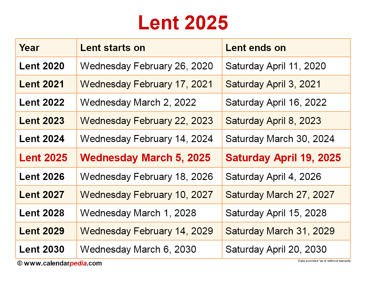 When Is Lent 2025? for Lent Calendar 2025 Printable